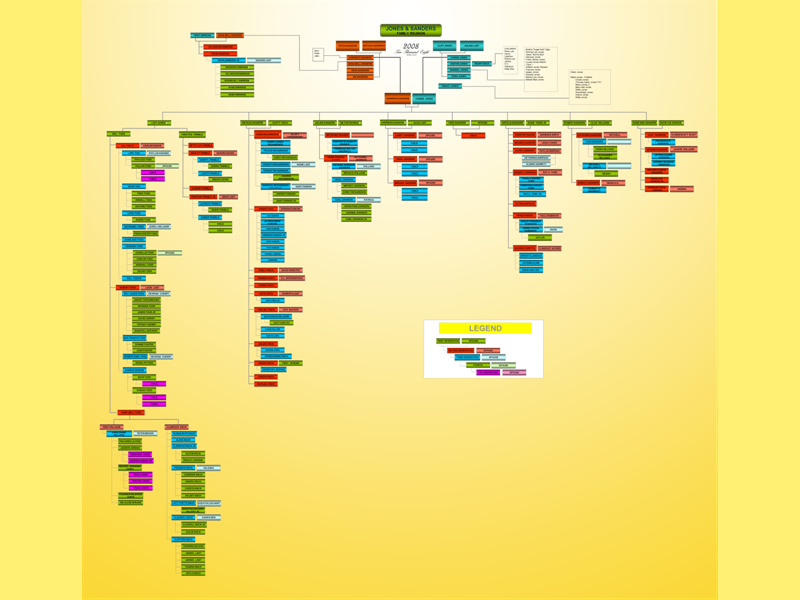 JONES-SANDERS-08-ancestry03